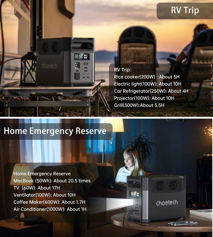 Зарядная станция Choetech BS061 1024Wh, 1200W (BS061-BQB)