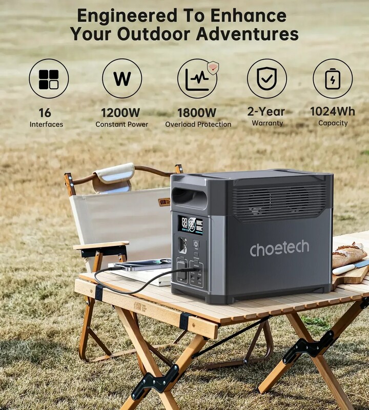 Зарядная станция Choetech BS061 1024Wh, 1200W (BS061-BQB)