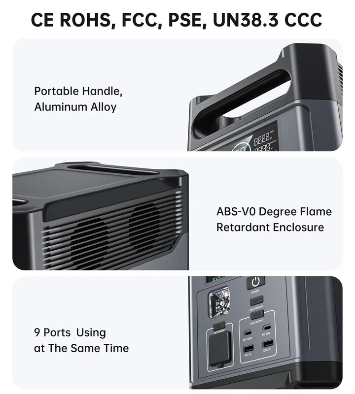 Зарядная станция Choetech BS061 1024Wh, 1200W (BS061-BQB)