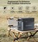 Фото - Зарядная станция Choetech BS061 1024Wh, 1200W (BS061-BQB) | click.ua