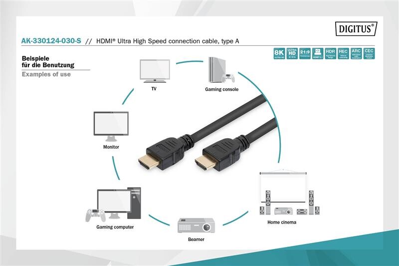 Кабель Digitus HDMI - HDMI (M/M), UHD 8K, 2 м, Black (AK-330124-020-S)