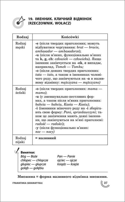 100 тем. Польский язык / Ольга Русина