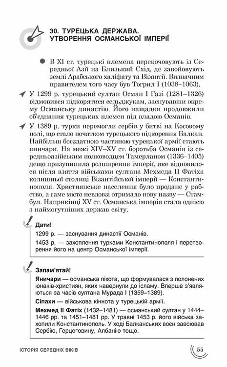100 тем. Всемирная история / Геннадий Дедурин