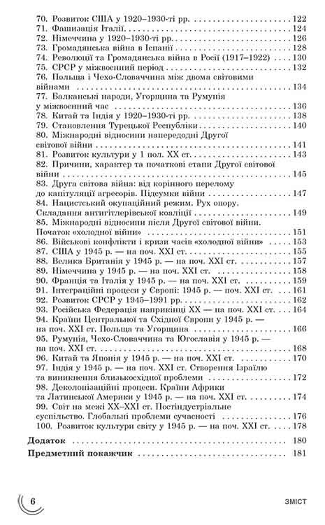 100 тем. Всемирная история / Геннадий Дедурин