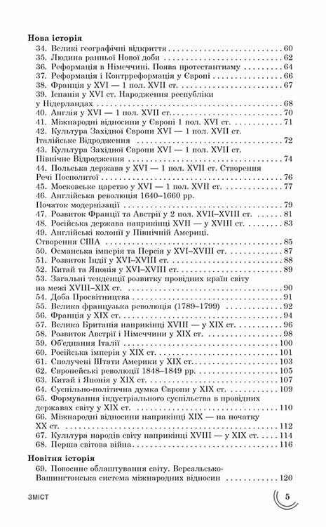 100 тем. Всемирная история / Геннадий Дедурин