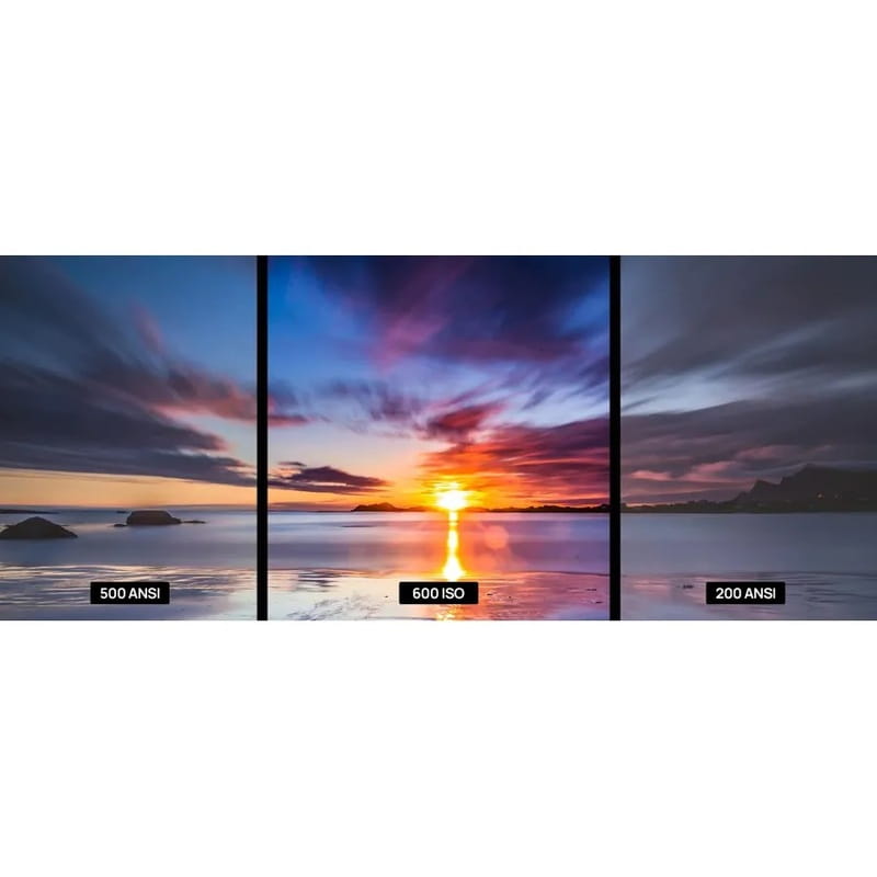 Проектор Xiaomi XGiMi Halo FullHD 3D DLP (800 Lm) (Міжнародна версія) (WK03A)