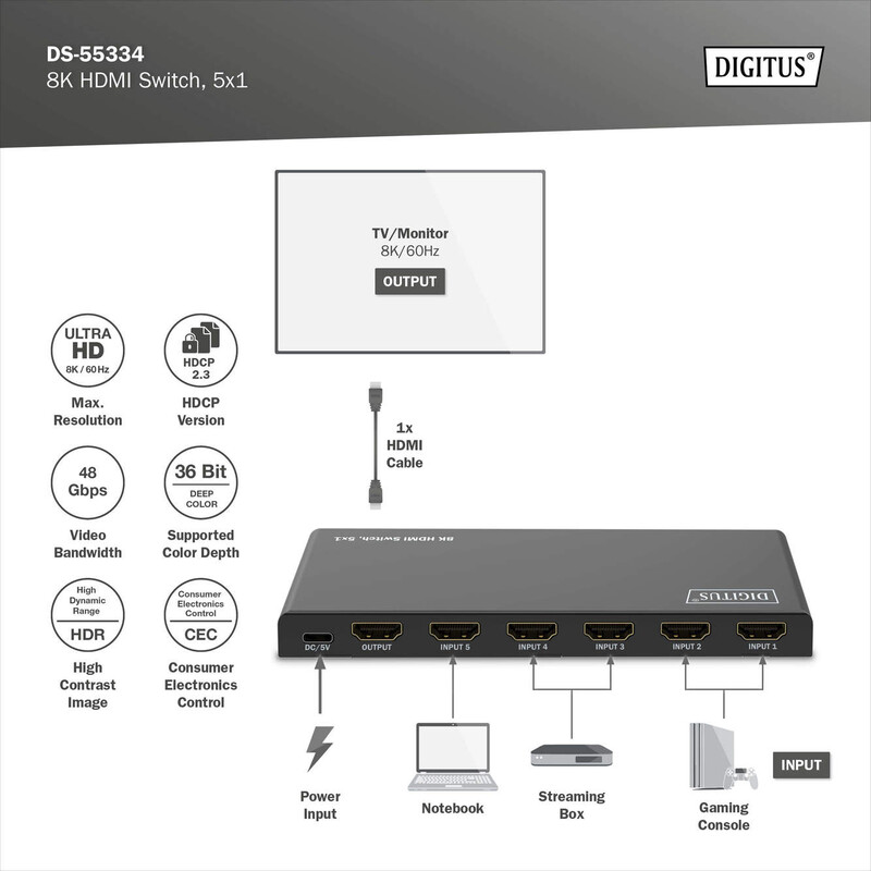 Відеокомутатор Digitus UHD HDMI (INx5 - OUTx1) 8K Black (DS-55334)