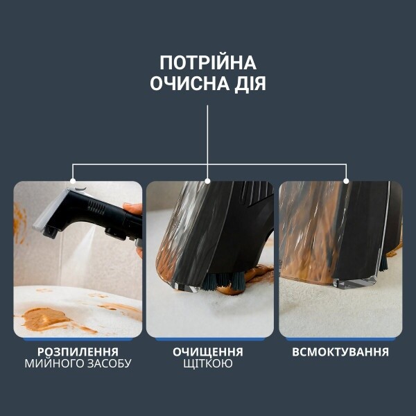 Моющий пылесос-пятновыводитель Rowenta Clean It Hot & Cold IN7020F0