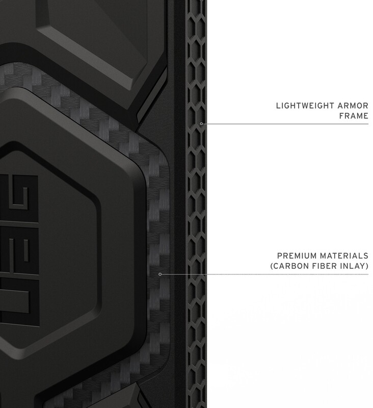 Чохол-накладка Urban Armor Gear Monarch Pro With Magnet для Samsung Galaxy S26 Carbon Fiber (214515114242)