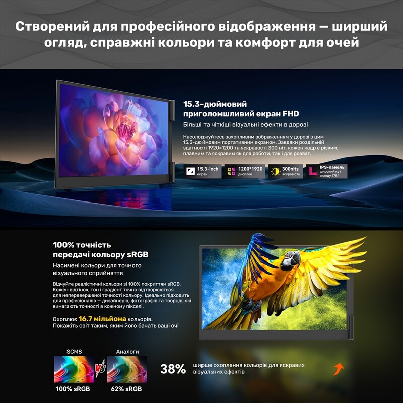 Монітор портативний Blackview 15.3" SCM8 Single Screen (BVSCM8) IPS Grey