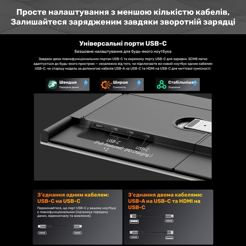 Монітор портативний Blackview 15.3" SCM8 Single Screen (BVSCM8) IPS Grey
