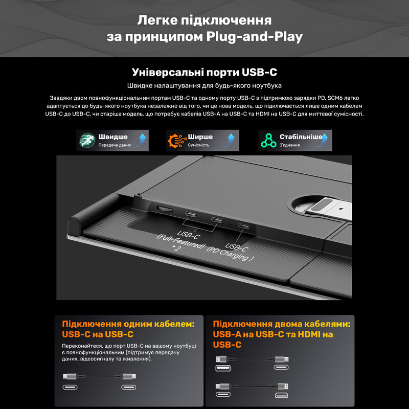 Монитор портативный Blackview 14" SCM6 Single Screen (BVSCM6) IPS Grey