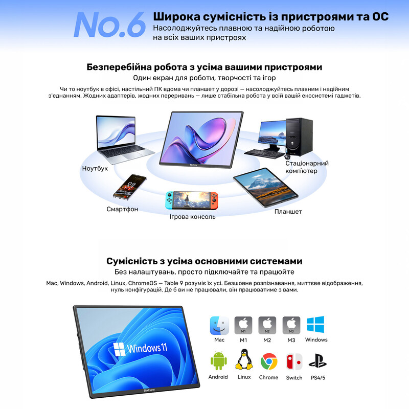 Монитор портативный Blackview 16" Table 9 (BVTABLE9) IPS Black