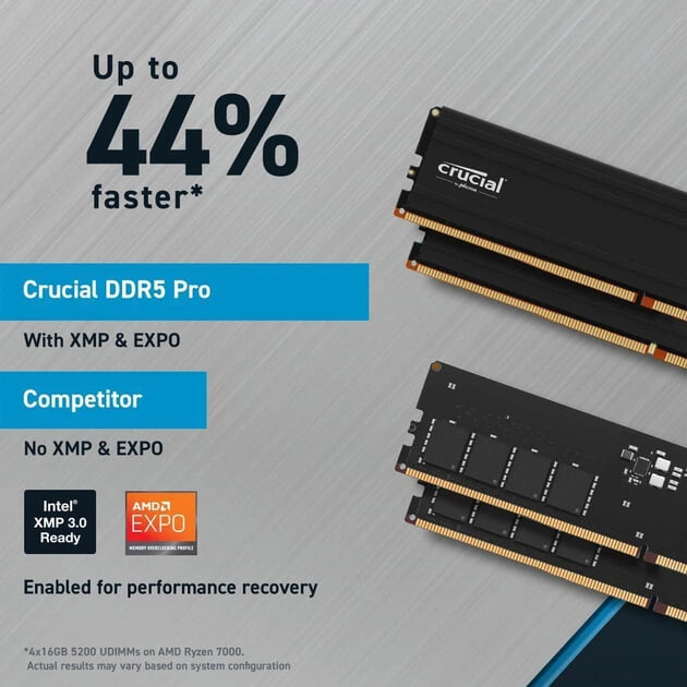 Модуль пам`ятi DDR5 32GB/6000 Crucial Pro Overclocking (CP32G60C40U5BT)