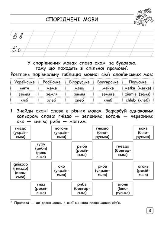 Комплексний тренажер. Українська мова. 2 клас