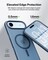 Фото - Чeхол-накладка Belkin Magnetic Protective Grip with MagSafe для Apple iPhone Air Navy (MSA037HQNY) | click.ua
