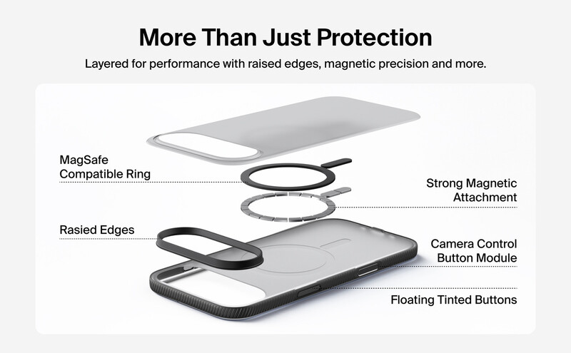 Чeхол-накладка Belkin Magnetic Protective Grip with MagSafe для Apple iPhone Air Black (MSA037HQBK)