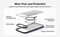 Фото - Чeхол-накладка Belkin Magnetic Protective Grip with MagSafe для Apple iPhone Air Black (MSA037HQBK) | click.ua