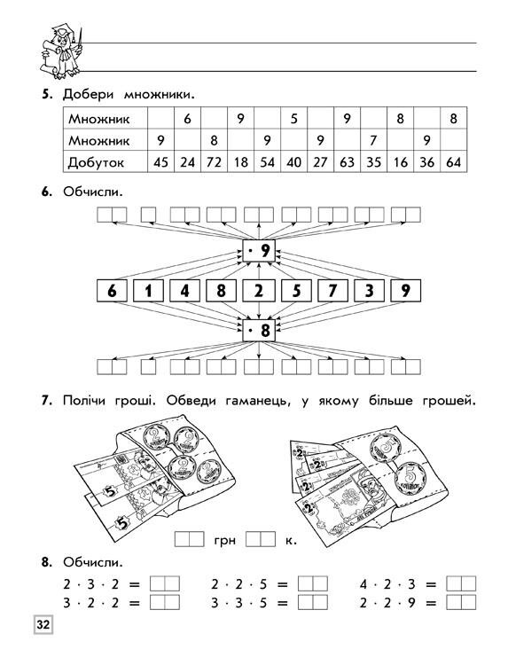 Тренажер. Математика. 2 класс. Таблица умножения
