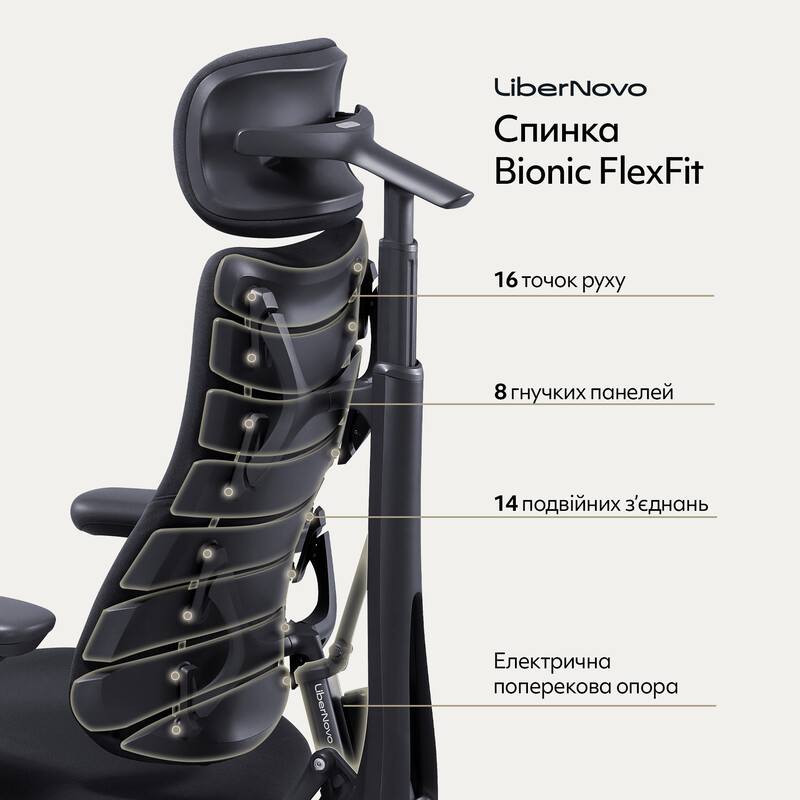 Кресло офисное LiberNovo Omni Midnight Black 48 см (CP-GW-0000015-00-01)