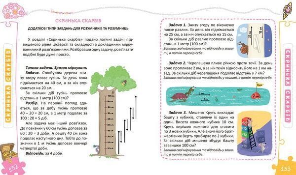 Основи швидкомислення / Василь Федієнко