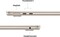 Фото - Ноутбук Apple MacBook Air 13.6" M5 16/1TB 2026 (MDHC4UA/A) Starlight | click.ua