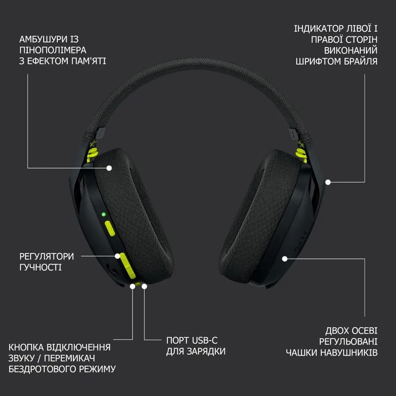 Bluetooth-гарнитура Logitech G435 Wireless Black (981-001050)