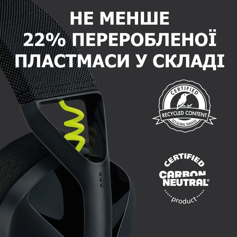 Bluetooth-гарнитура Logitech G435 Wireless Black (981-001050)
