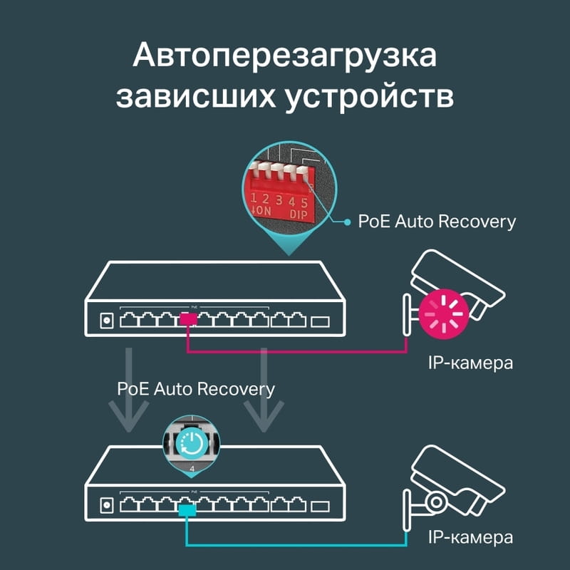 Комутатор TP-Link TL-SG1210MP