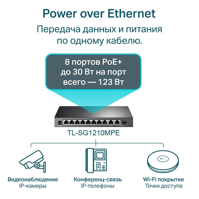 Комутатор TP-Link TL-SG1210MPE