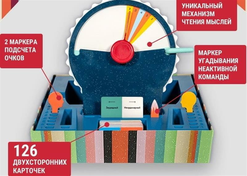 Настольная игра GaGa Games Длина волны (GG207)