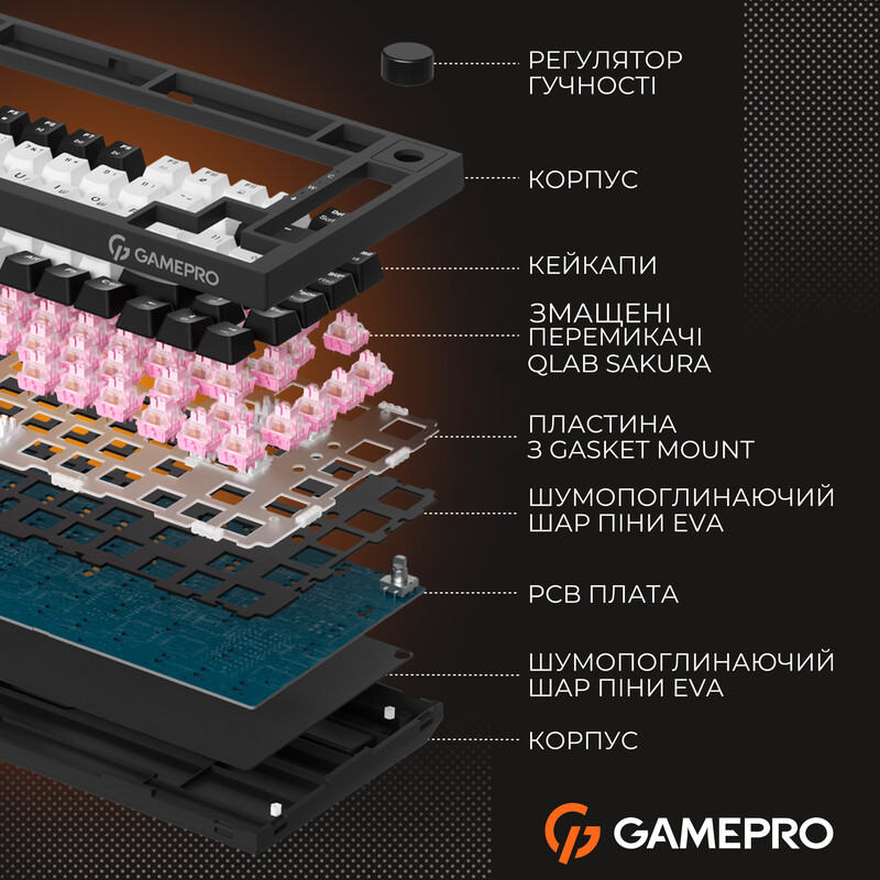 Клавіатура GamePro MK160 V2 Warden QLAB Sakura White (MK160-V2-BL-QS)