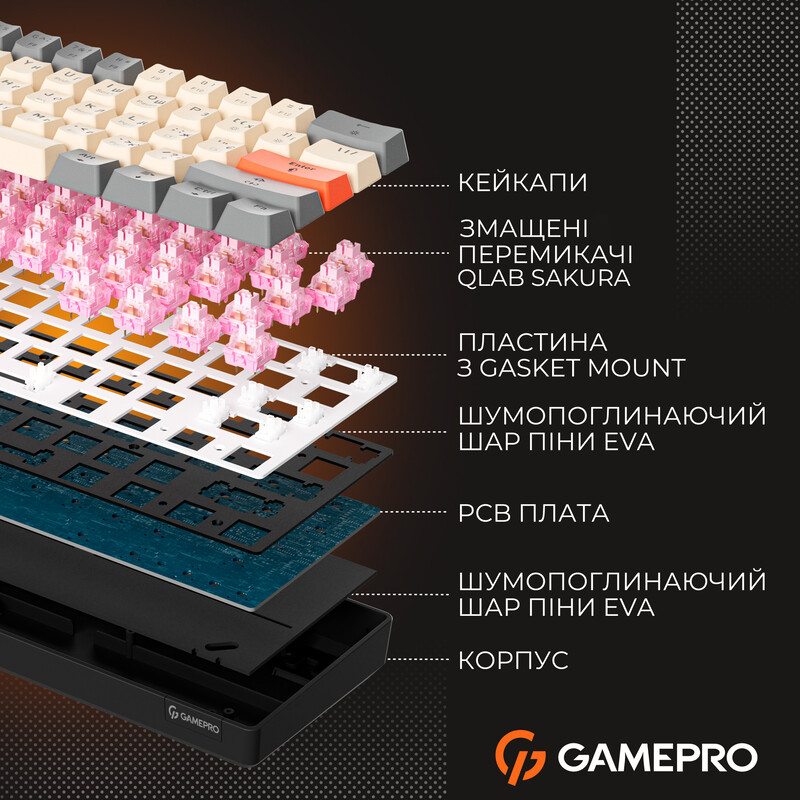 Клавіатура GamePro MK130 V2 Infinity QLAB Sakura Black (MK130-V2-B-QS)