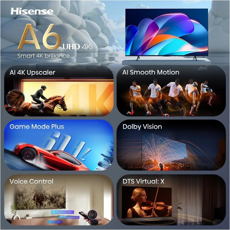 Телевизор Hisense 50A6S