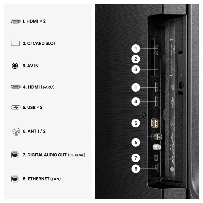 Телевизор Hisense 55E7S