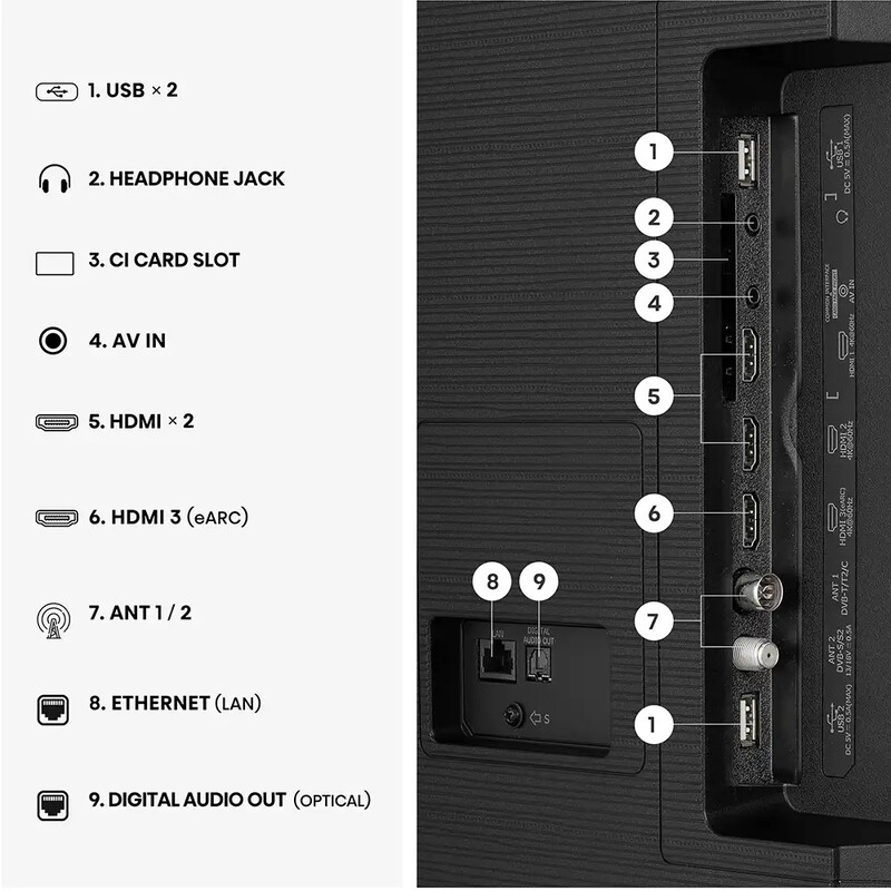 Телевизор Hisense 75E7S
