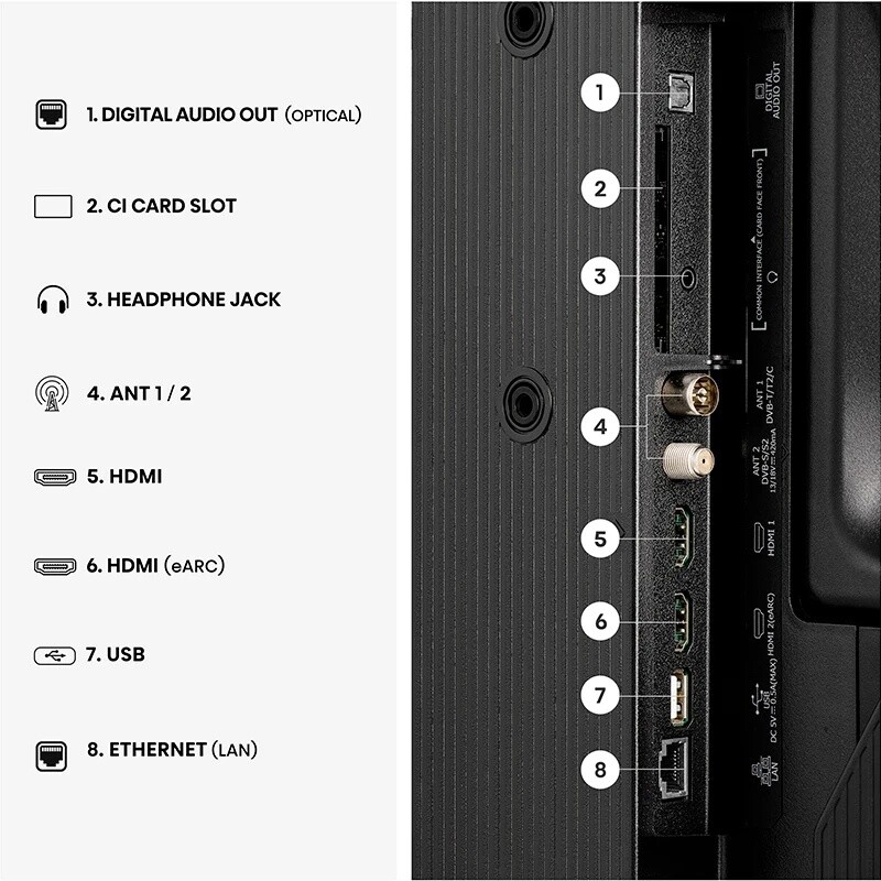 Телевизор Hisense 40A5S