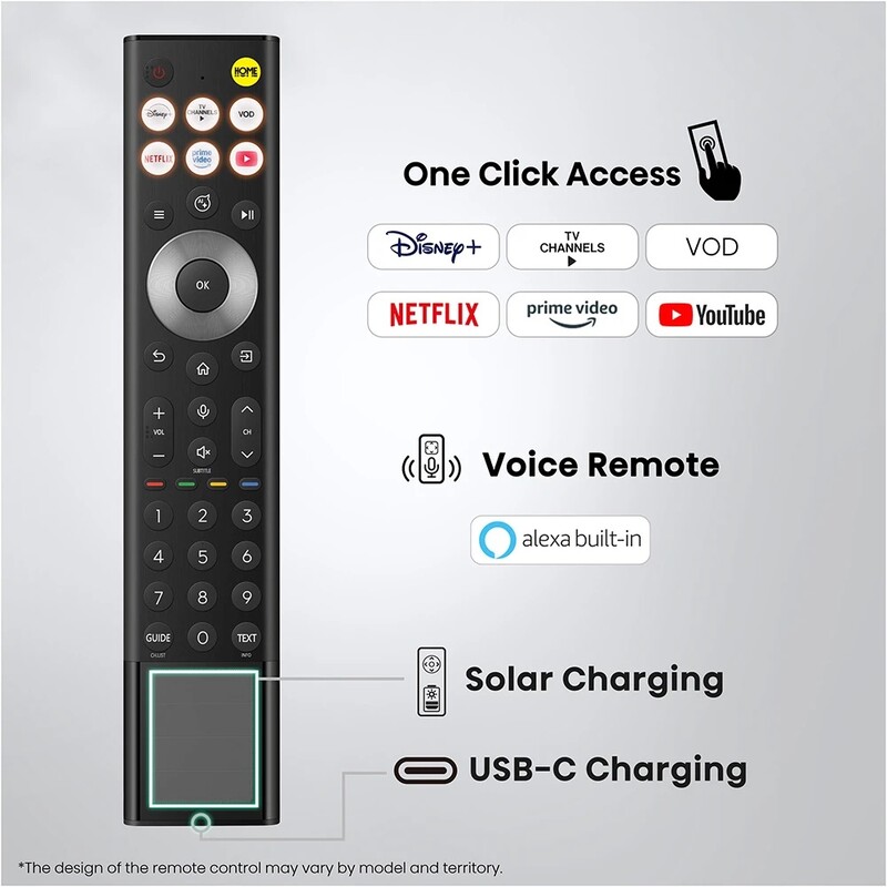 Телевизор Hisense 75U7S PRO