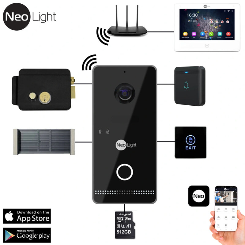 Вызывная панель Neolight Optima IPW Black