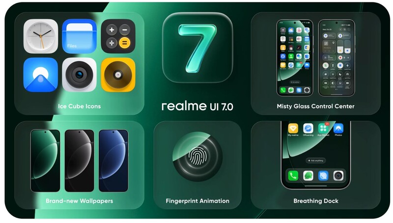 Смартфон Realme 16 5G 8/256GB (RMX5171) Air White
