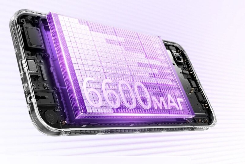 Смартфон Realme C100i 4/128GB (RMX5377) NFC Purple