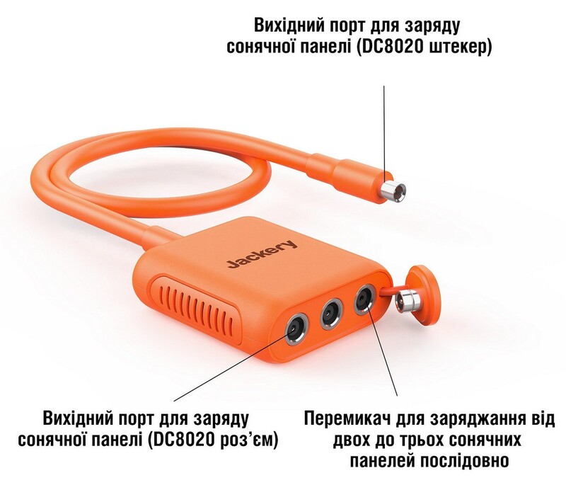 Кабель Jackery SolarSaga (21-0006-000033)