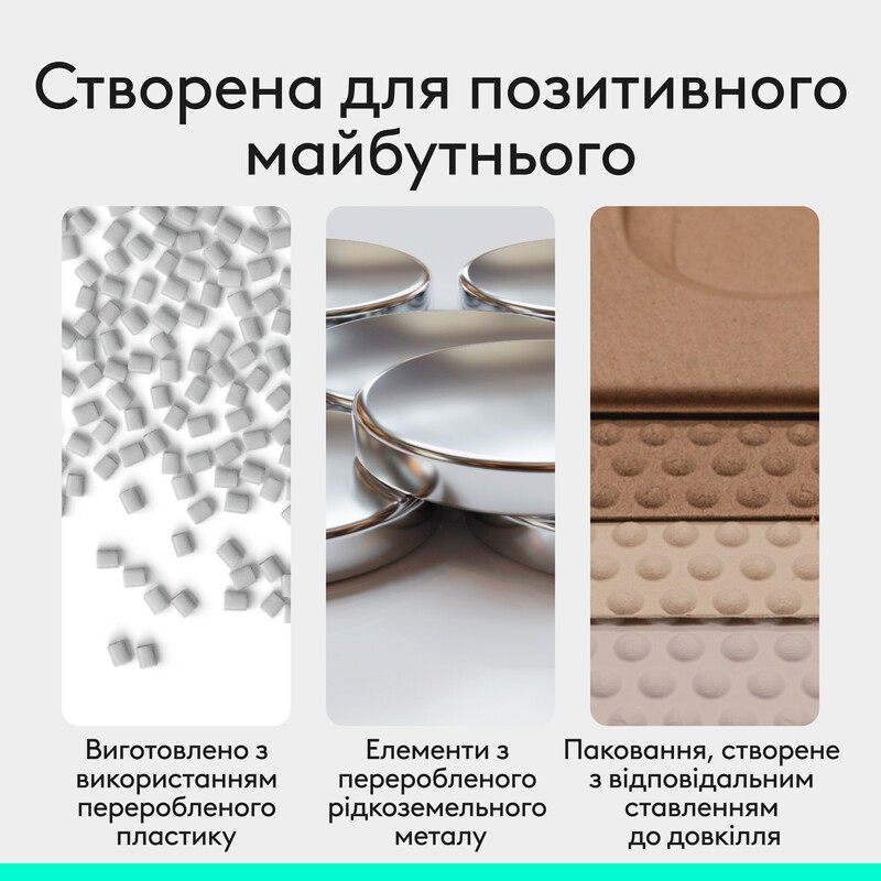 Мышь беспроводная Logitech Mobi Fold White (910-007631)