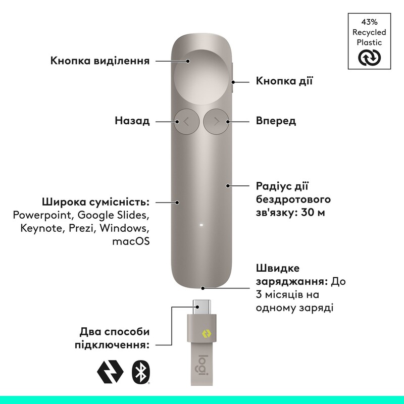 Презентер Logitech Spotlight 2 Sand (910-007674)