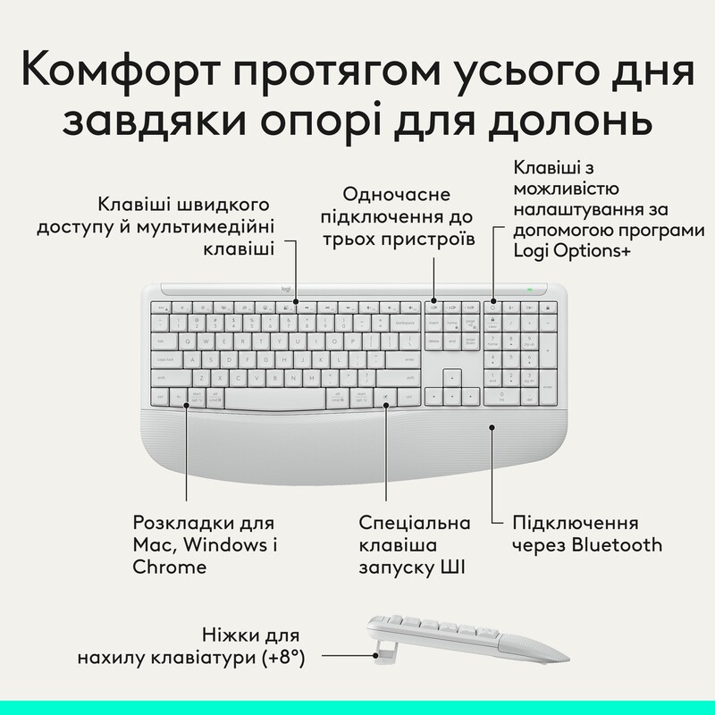 Комплект (клавиатура, мышь) беспроводной Logitech Signature Comfort Plus MK880 White (920-014033)