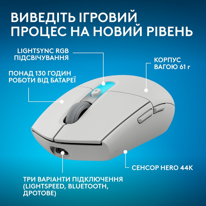 Мышь беспроводная Logitech G305 Superlight White (910-007747)