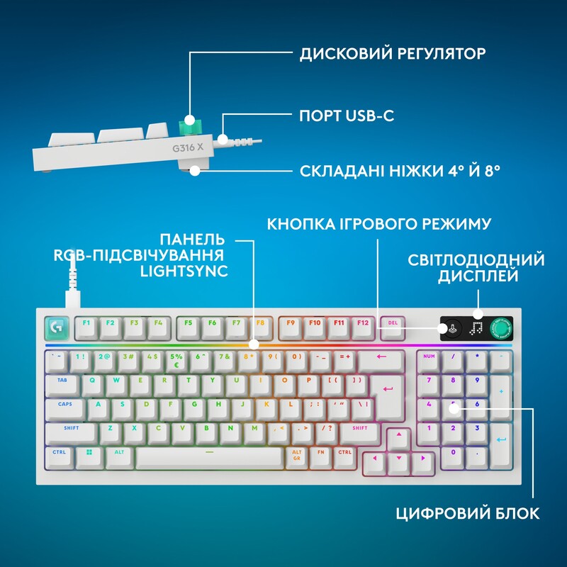 Клавiатура Logitech G316 X 98 White (920-014231)