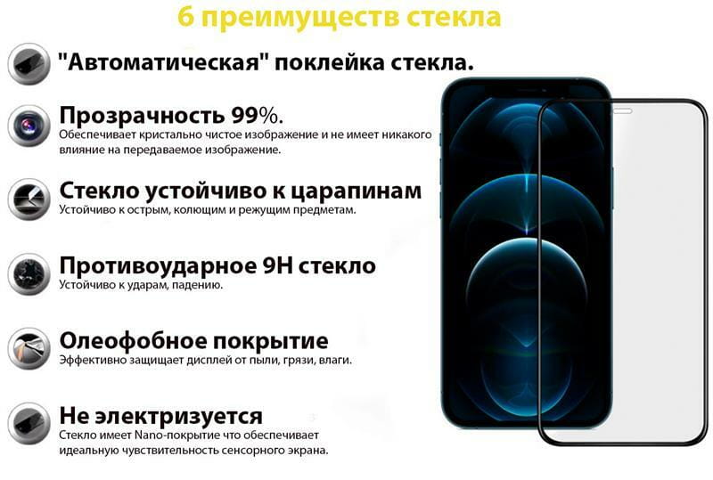 Защитное стекло BeCover для Apple iPhone 13 Mini Black (706665)