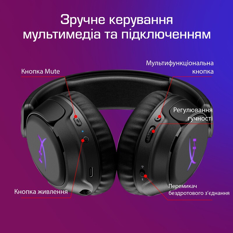 Bluetooth-гарнитура HyperX Cloud Flight 2 Wireless White (B5VC5AA)