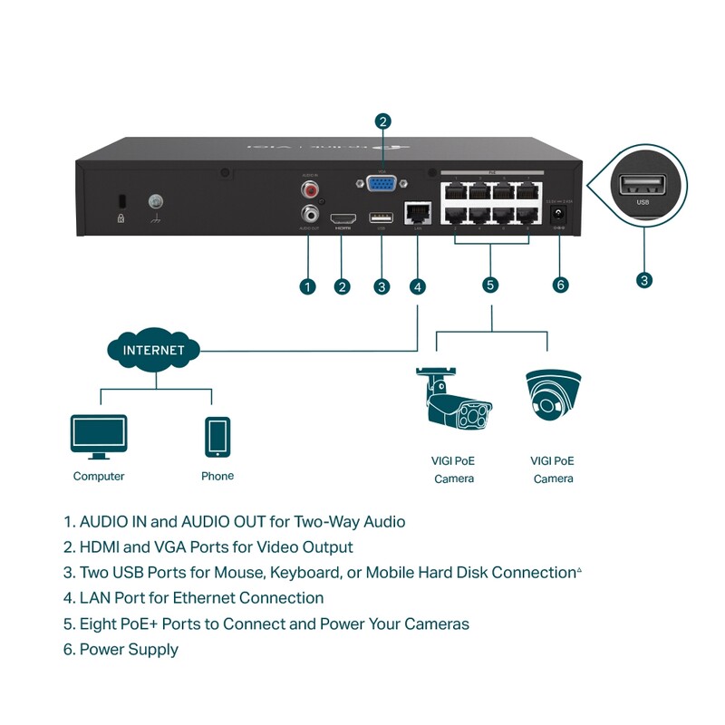 Відеореєстратор TP-Link VIGI NVR1008H-8MP
